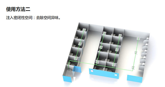 工业车间雾化除臭系统