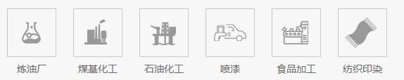 工业