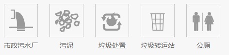 市政环卫