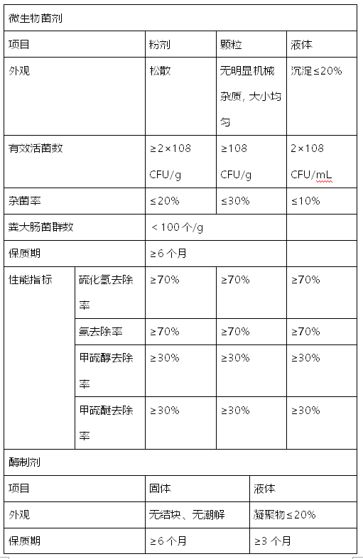 表4.png