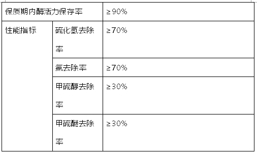 表4-2.png