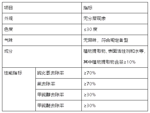 表5.png